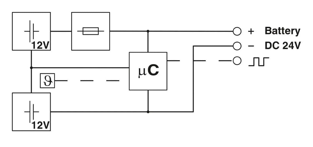 Phoenix Contact UPS-BAT/PB/24DC/12AH – 24V 12Ah Battery Module.