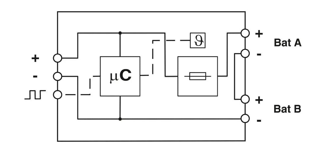 Phoenix Contact UPS-BAT/PB/24DC/110AH – Battery Module.