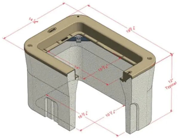 1000025 - Electrical Utility Box Christy