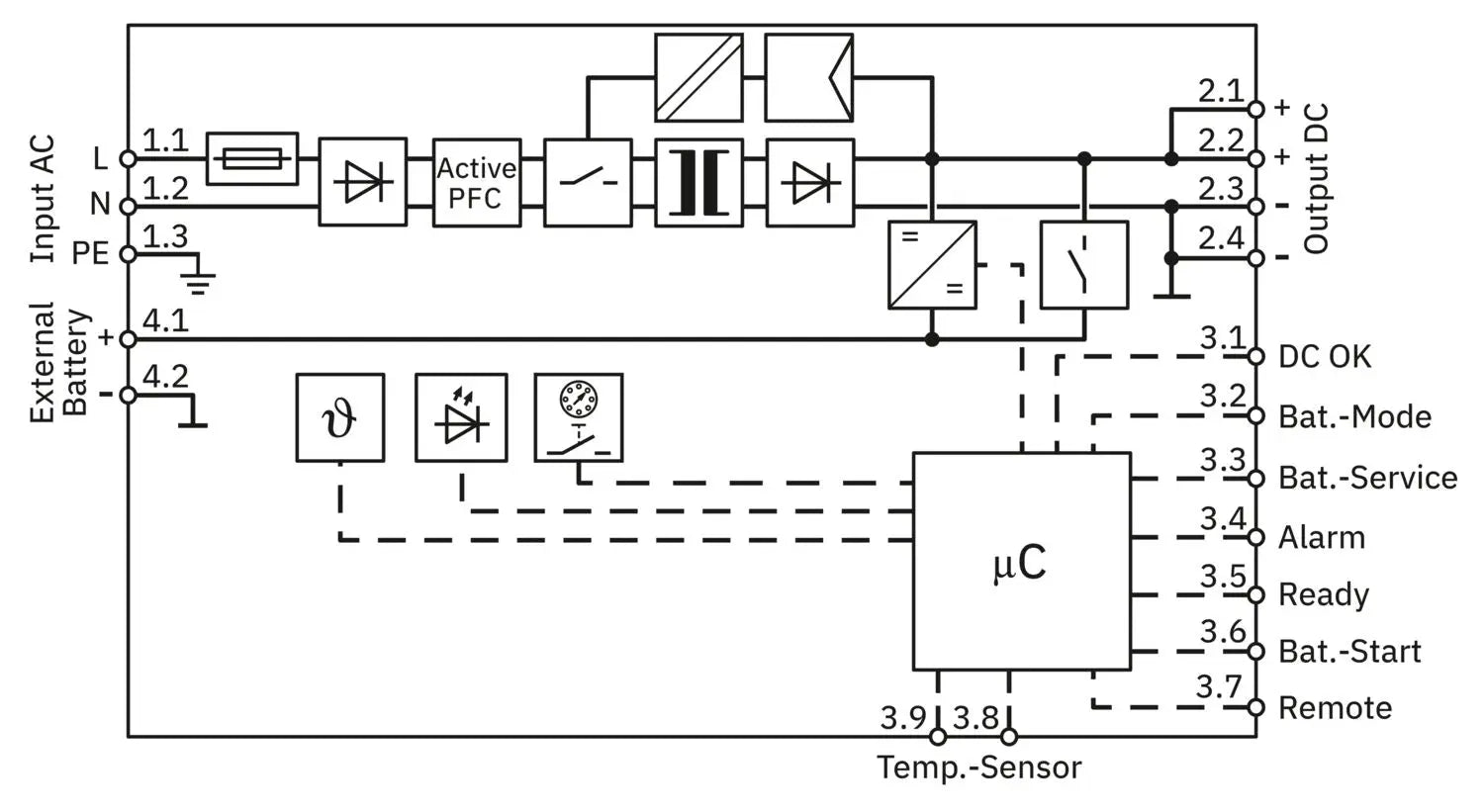 Phoenix Contact TRIO3‑UPS/1AC/24DC/5 – Uninterruptible Power Supply (UPS) with integrated 24 V DC, 5 A output Phoenix Contact