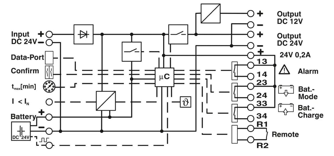 Phoenix Contact QUINT‑UPS/24DC/12DC/5/24DC/10 – Dual‑Voltage DIN‑Rail UPS.
