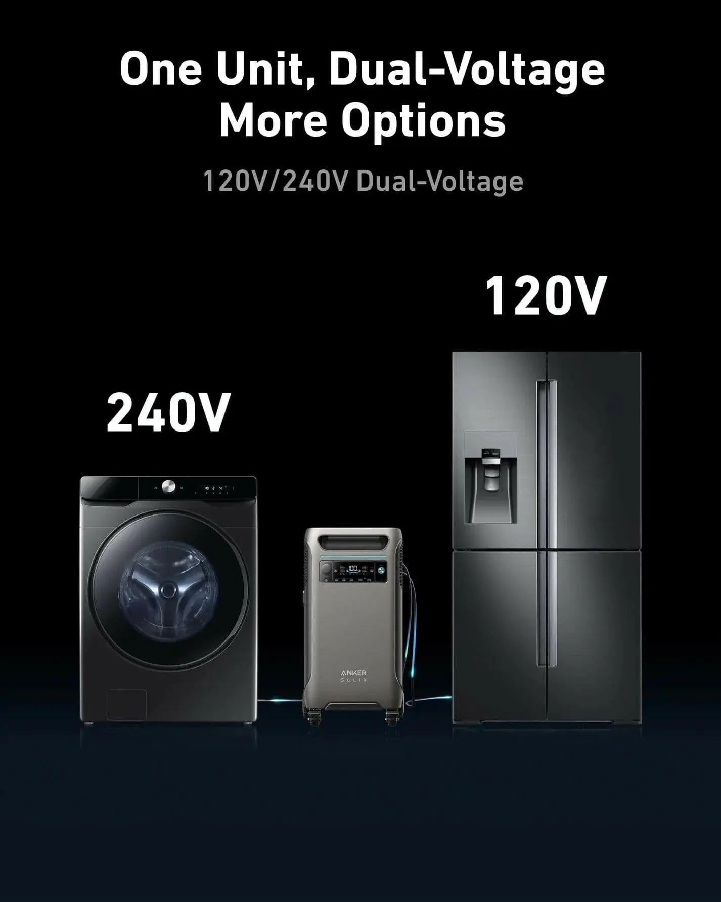 Anker SOLIX F3800 Portable Power Station - 3840Wh | 6000W Anker