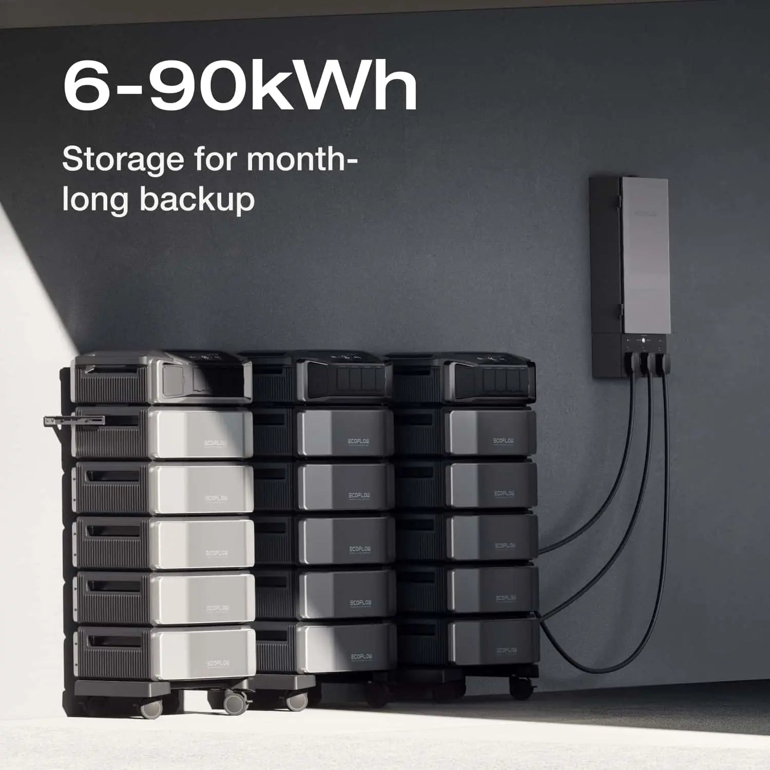 EcoFlow DELTA Pro Ultra + 2 Extra Batteries (1 × Inverter + 3 × Batteries).