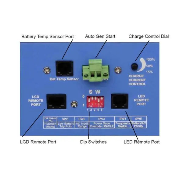 AIMS Power 4000W Pure Sine Inverter Charger 24V 120/240Vac - Top View