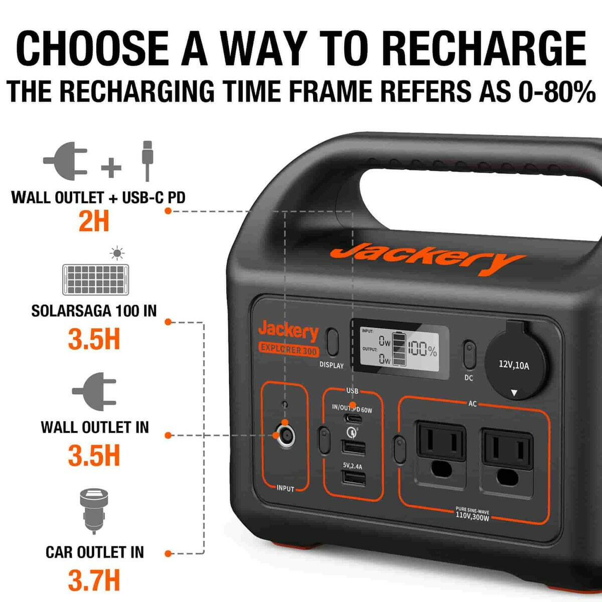 Jackery Explorer 300 Series 293 Wh Lithium-Ion Portable Power Station.