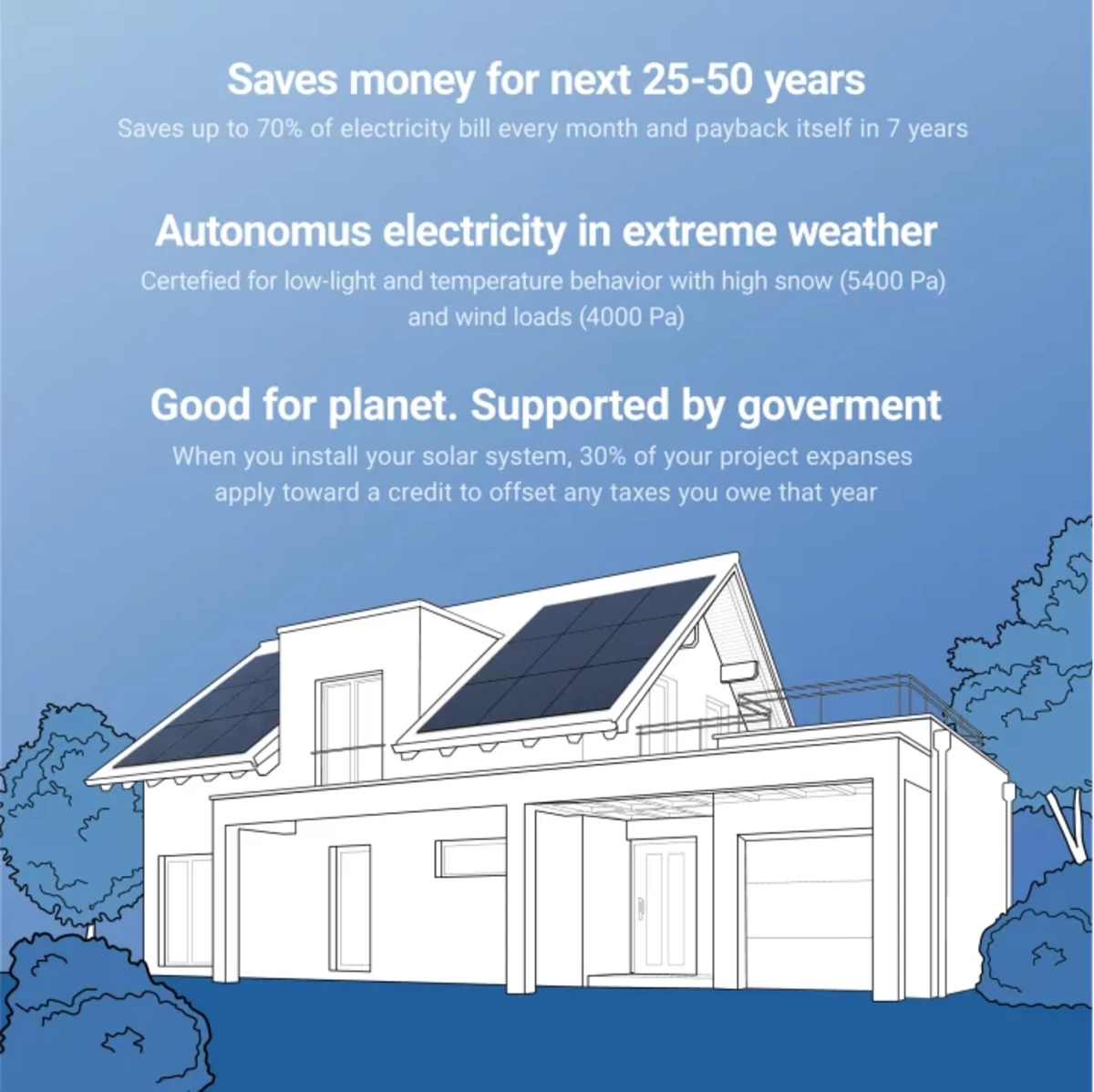 REC Solar Holdings AS Alpha® Pure Black Series 390 W Half-Cut Bifacial REC Heterojunction With Lead-Free Technology Solar Panel.