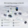 Renogy 12 V 60 A MPPT Solar Charge Controller Smart Off-Grid Power System.