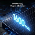 Renogy RNG Series 320 W Monocrystalline Solar Panel.