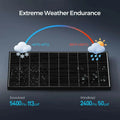 Renogy RNG Series 320 W Monocrystalline Solar Panel.