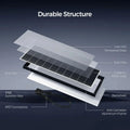 Renogy RNG Series 320 W Monocrystalline Solar Panel.