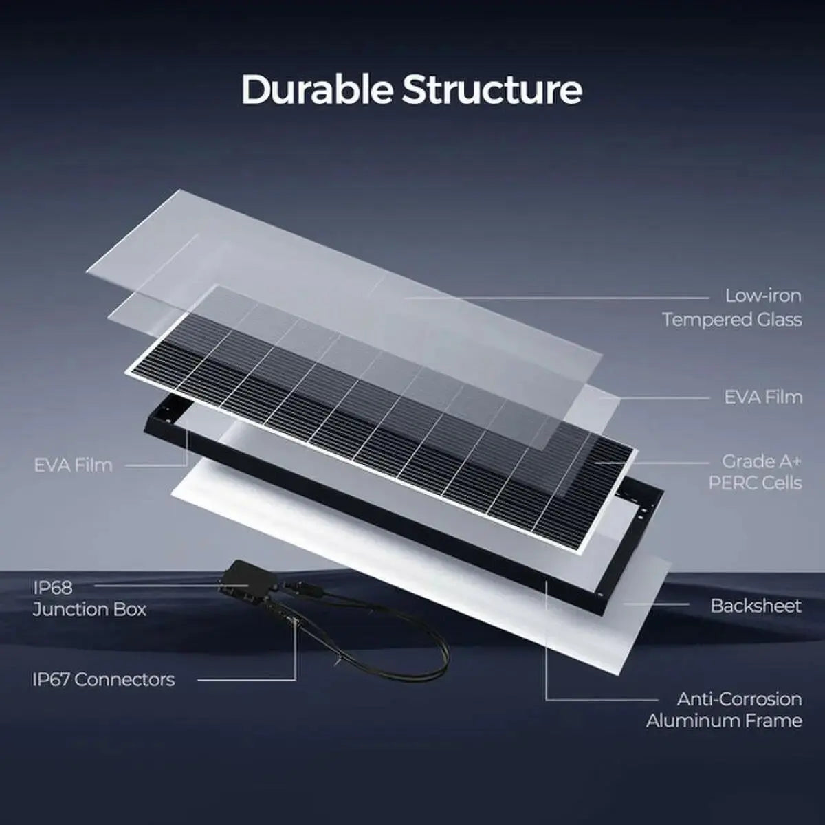 Renogy RNG Series 320 W Monocrystalline Solar Panel.