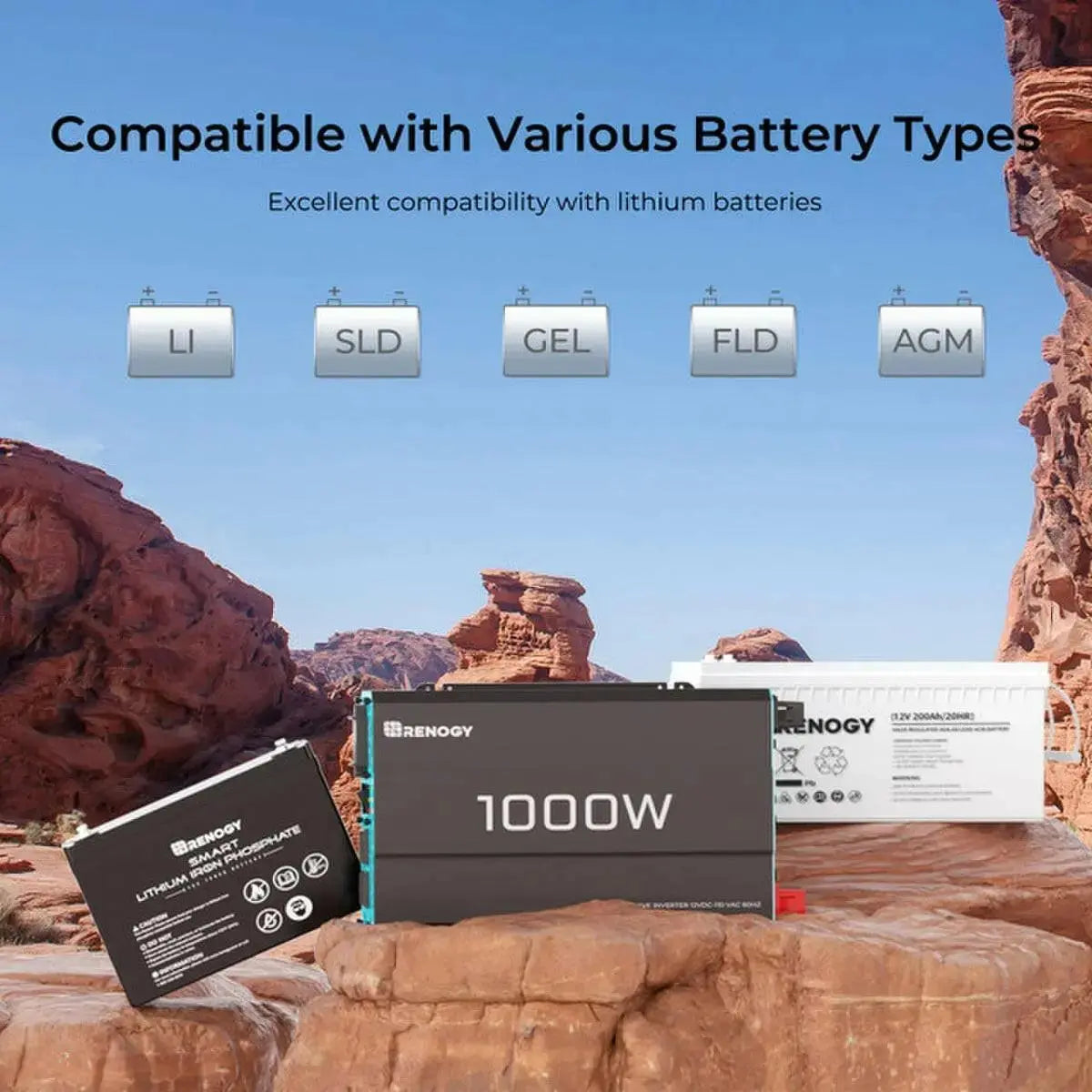 Renogy 1000 W Thermally Controlled Pure Sine Wave Inverter.