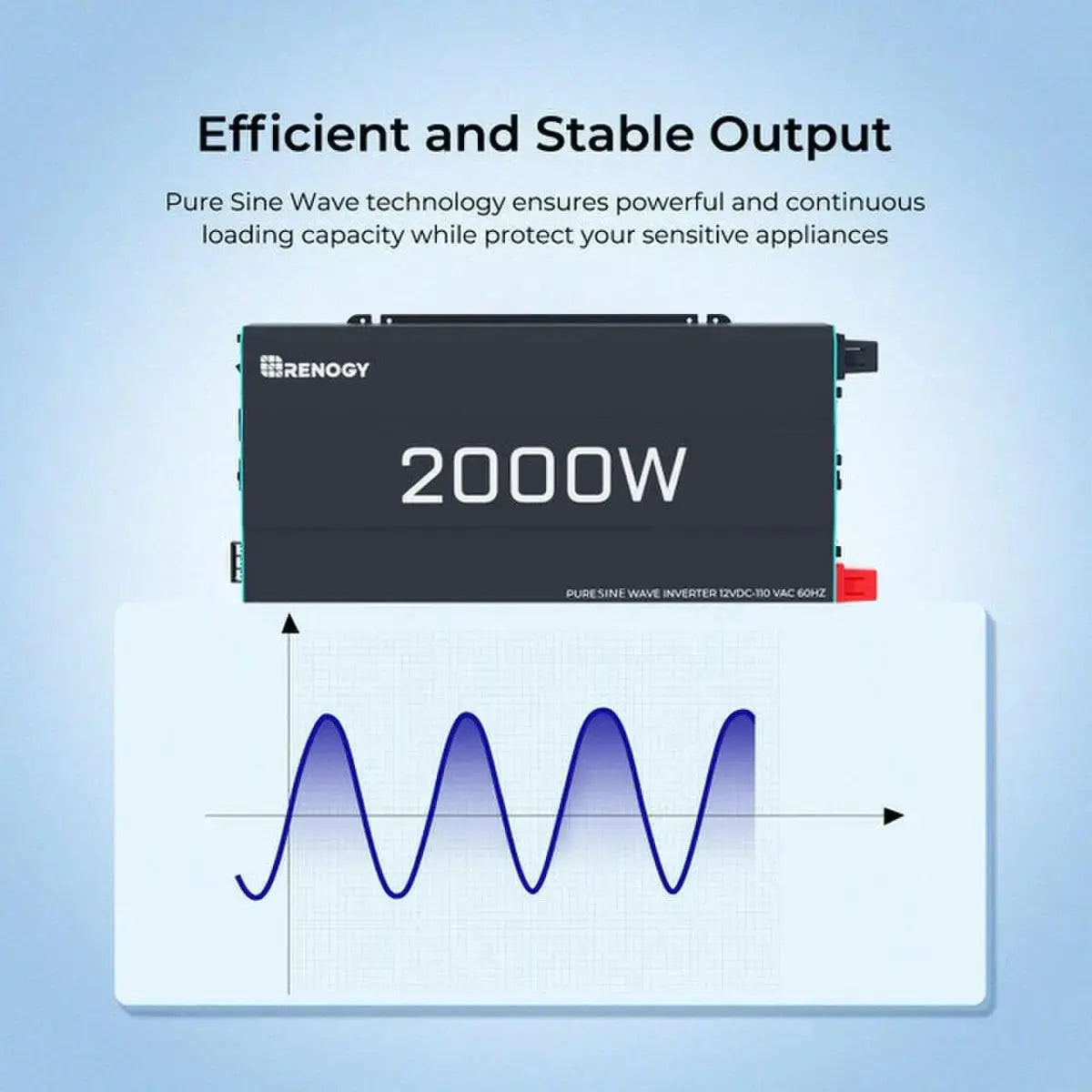 Renogy 2000 W Thermally Controlled Pure Sine Wave Inverter.