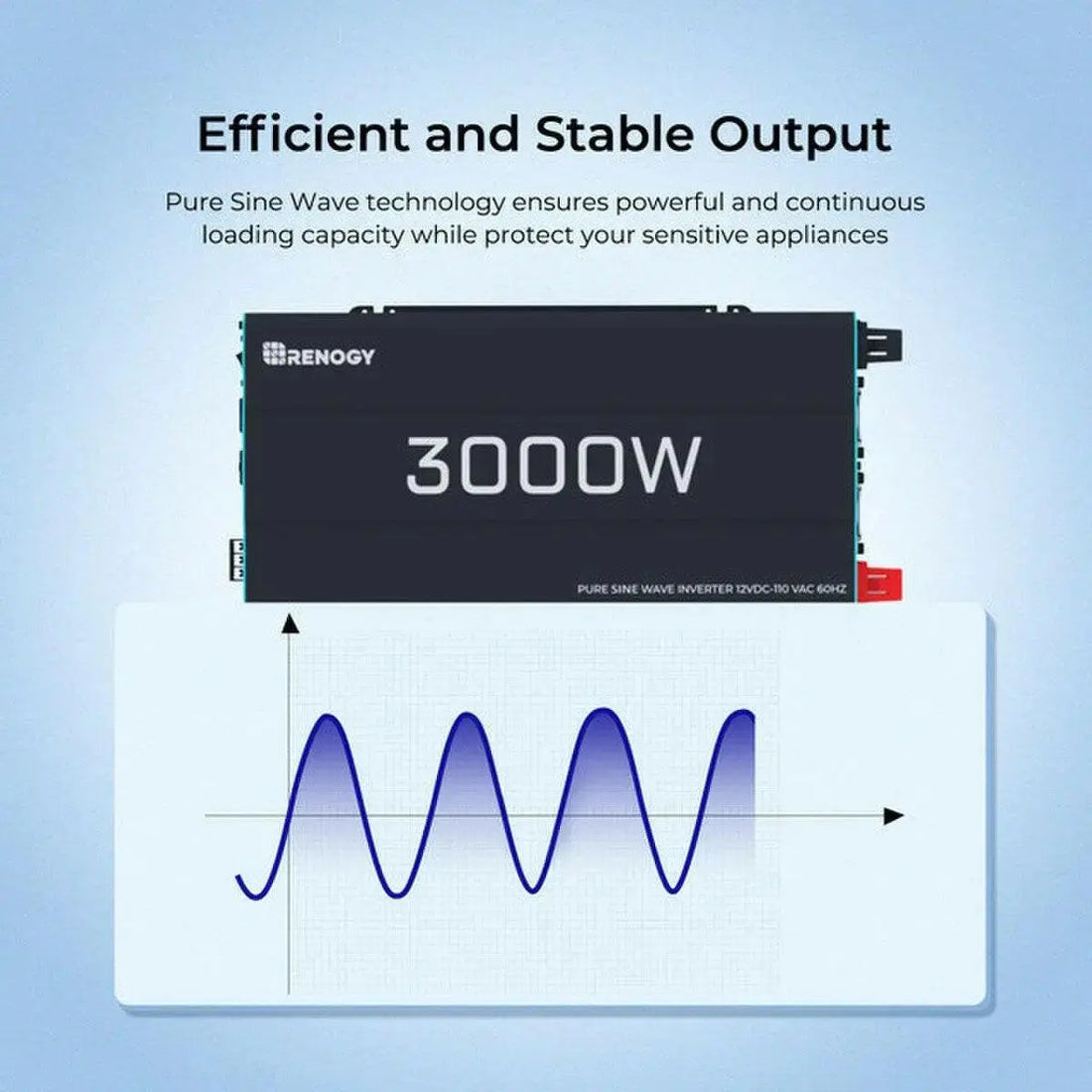 Renogy 3000 W Thermally Controlled Pure Sine Wave Inverter.