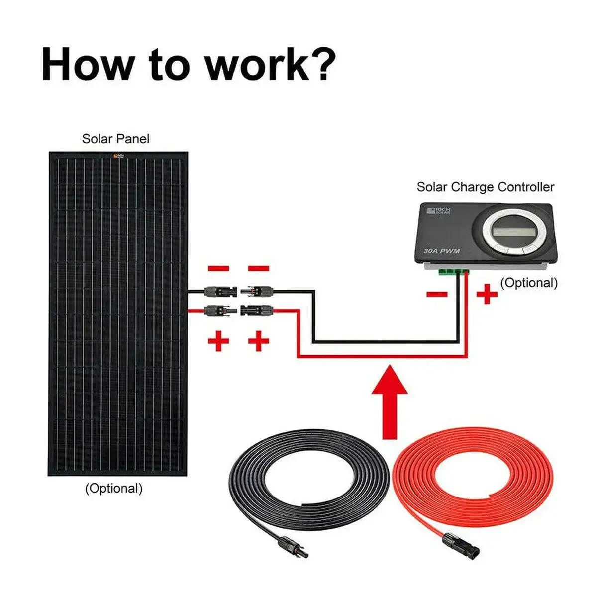 Rich Solar 10 Gauge 20 Feet Cable Connect Solar Panel To Charge Controller.