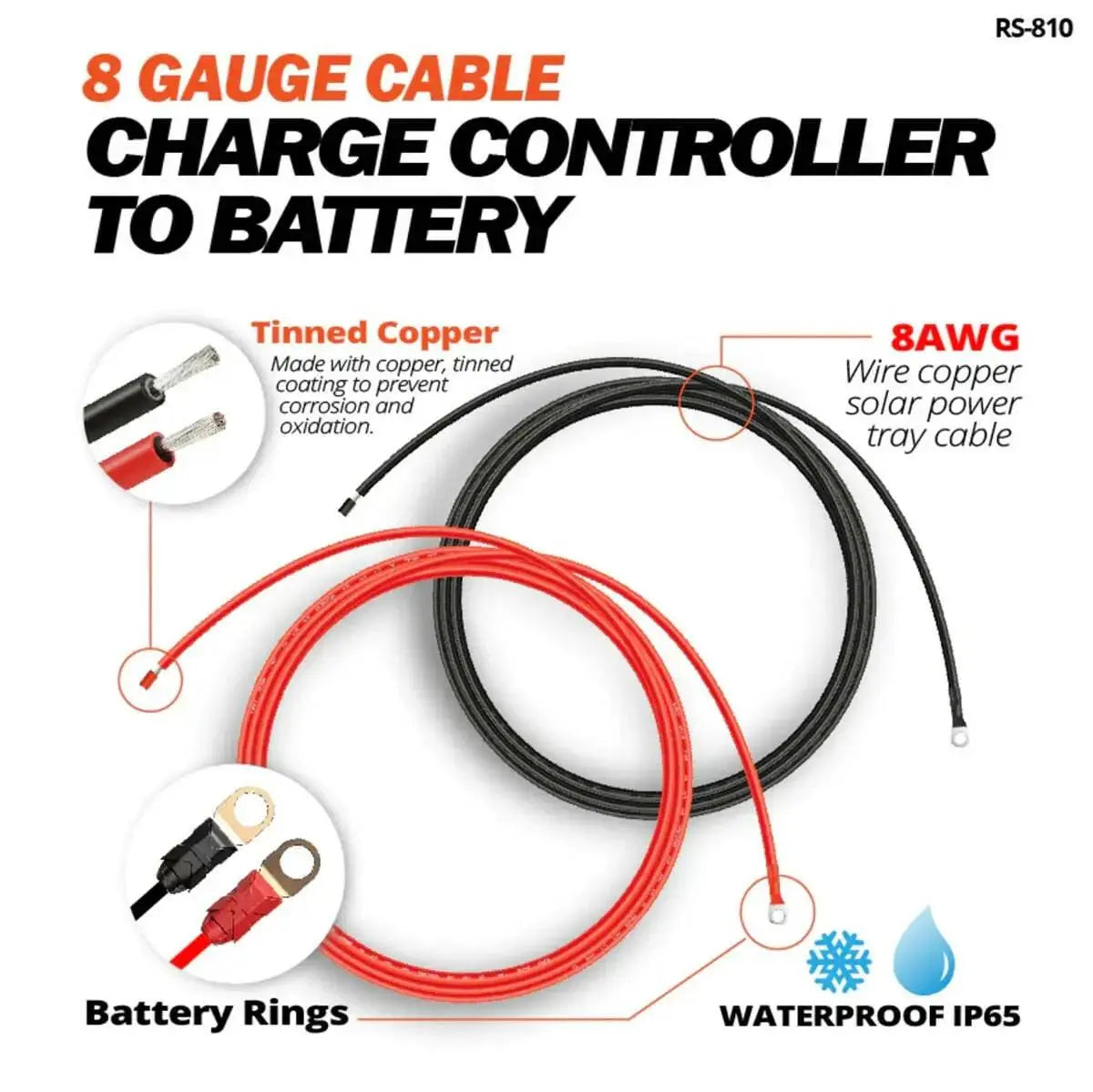 Rich Solar 8 Gauge 10 Feet Cable Connect Charge Controller to Battery.