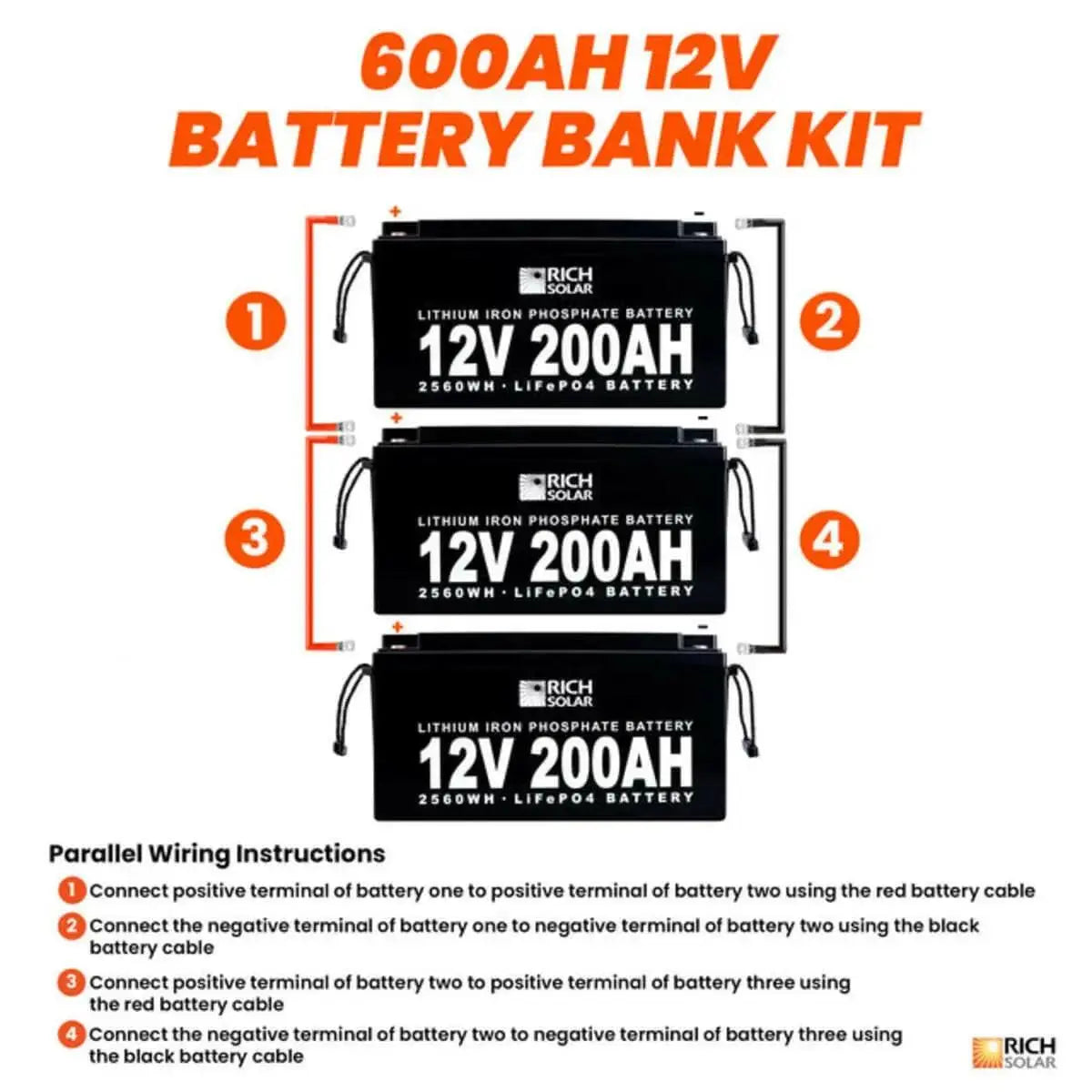 Rich Solar 12V - 600AH - 7.6kWh Lithium Battery Bank.