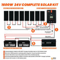 Rich Solar 1600 Watt 24V Complete Solar Kit.