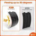 Rich Solar MEGA 100 FLEX | 100 Watt Monocrystalline Solar Panel | Best 12V Flexible Panel for VAN RVs and Off-Grid | High Efficiency.