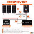 Rich Solar 300 Watt Solar Kit.