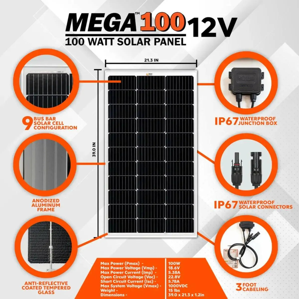 Rich Solar Mega 100 Watt Solar Panel.