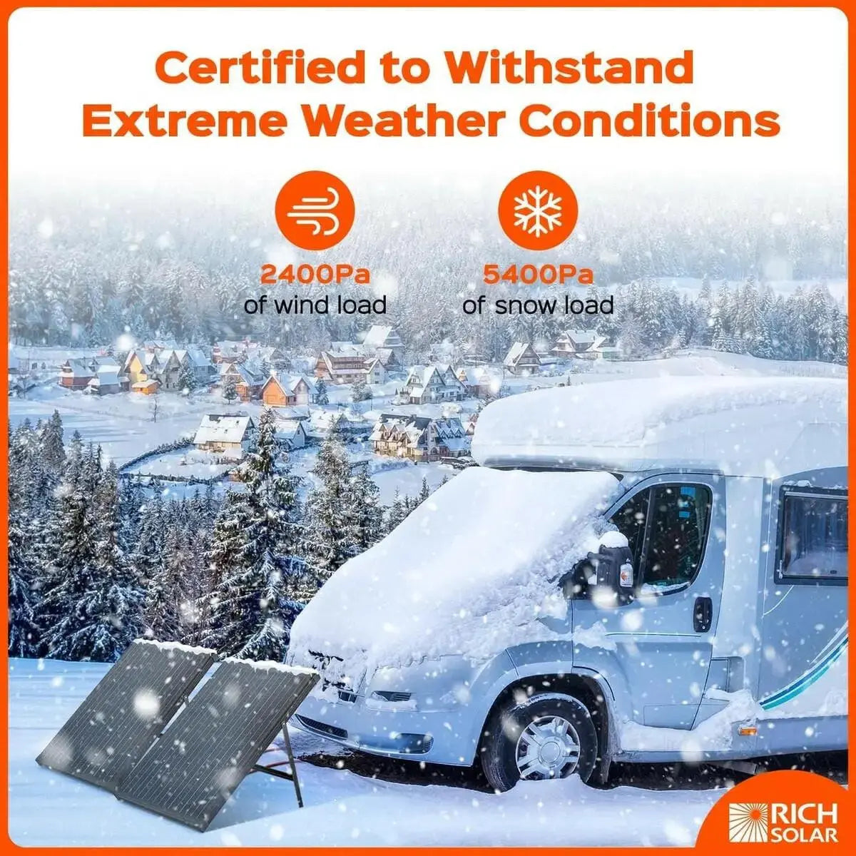Rich Solar MEGA 60 Watt Portable Solar Panel.