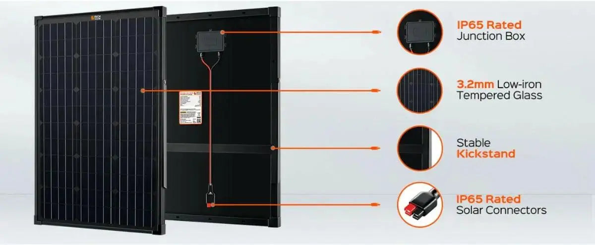 Rich Solar MEGA 60 Watt Portable Solar Panel.