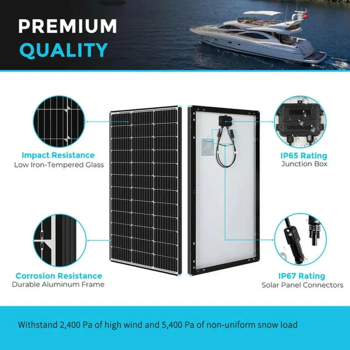 Renogy RSP Series 100 W Monocrystalline Solar Panel.