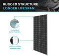 Renogy RSP Series 200 W Monocrystalline Solar Panel.