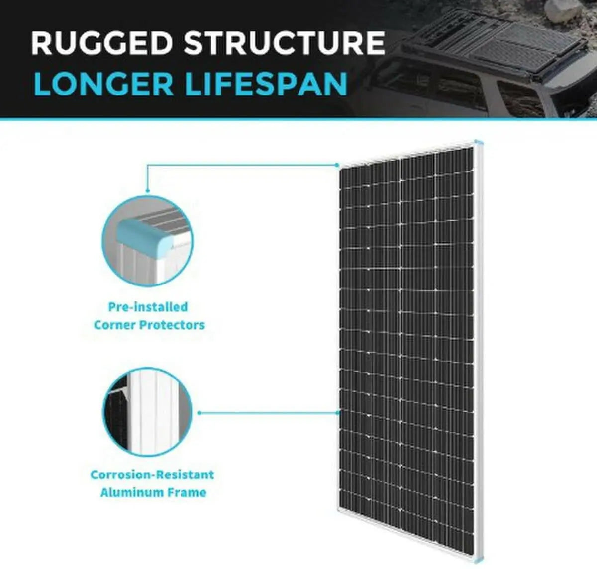 Renogy RSP Series 200 W Monocrystalline Solar Panel.