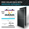 Renogy RSP Series 550 W Monocrystalline Solar Panel.