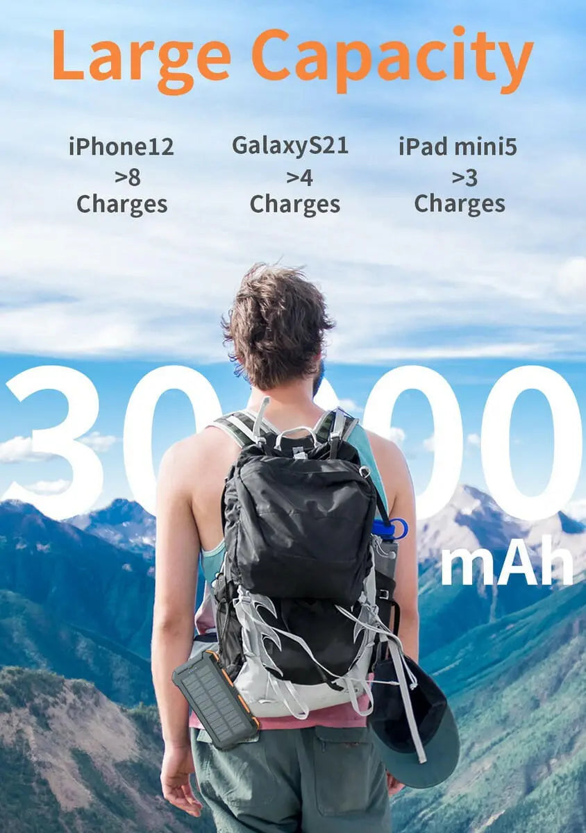 Durecopow 30000 mAh Solar Charger.