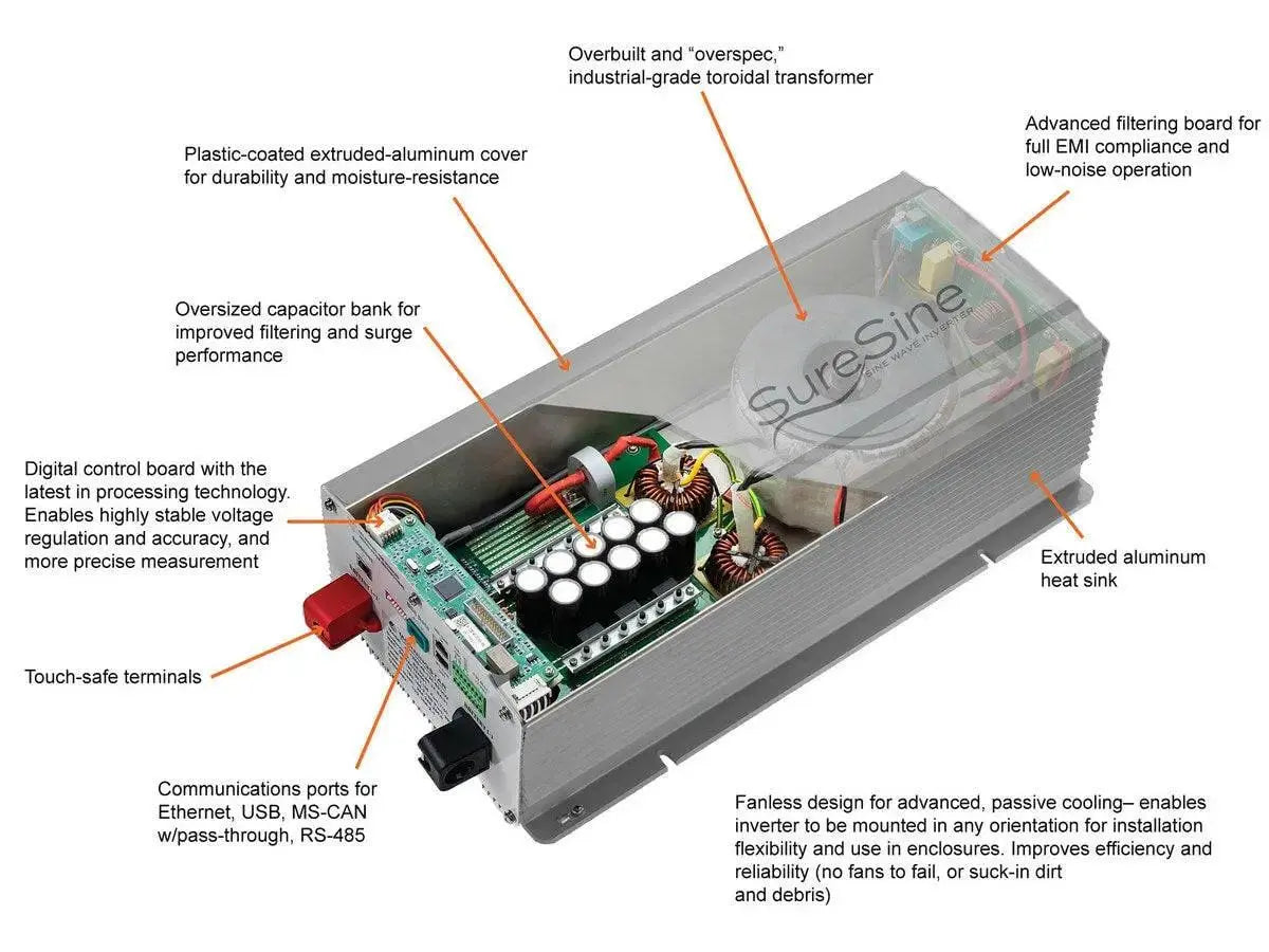 Morningstar Professional/SureSine 2500 48 V Pure Sine Wave Inverter with Hard-Wired AC Output.