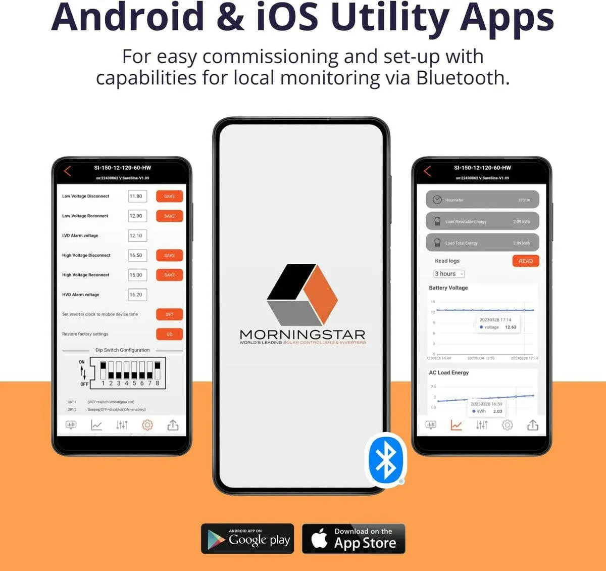 Morningstar Professional/SureSine 300 48 V Pure Sine Wave Inverter with North America Type B Receptacle.