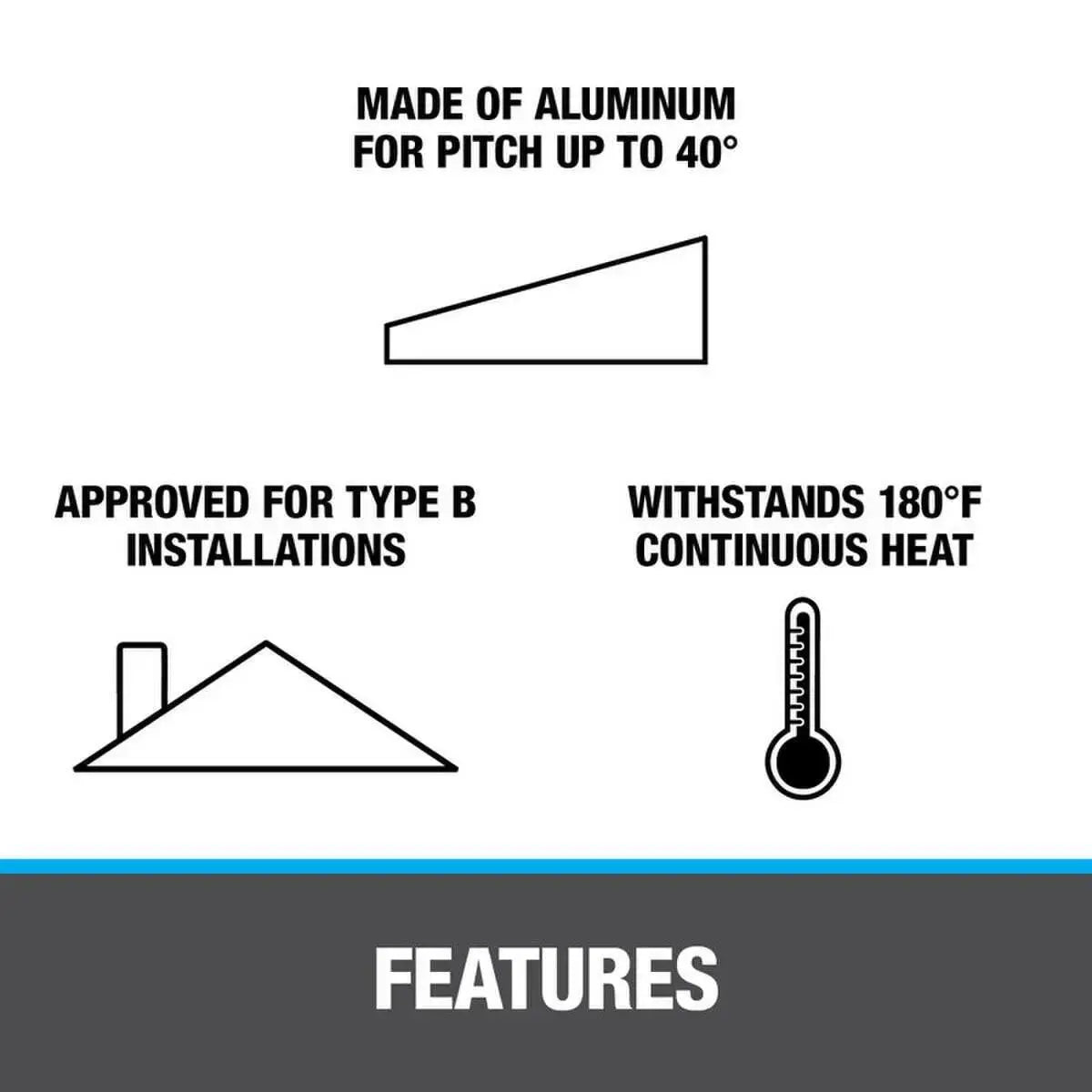 Oatey 12802 Alum Clear Flashing.