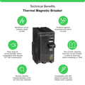 Square D QO220 20A 2-Pole Circuit Breaker.