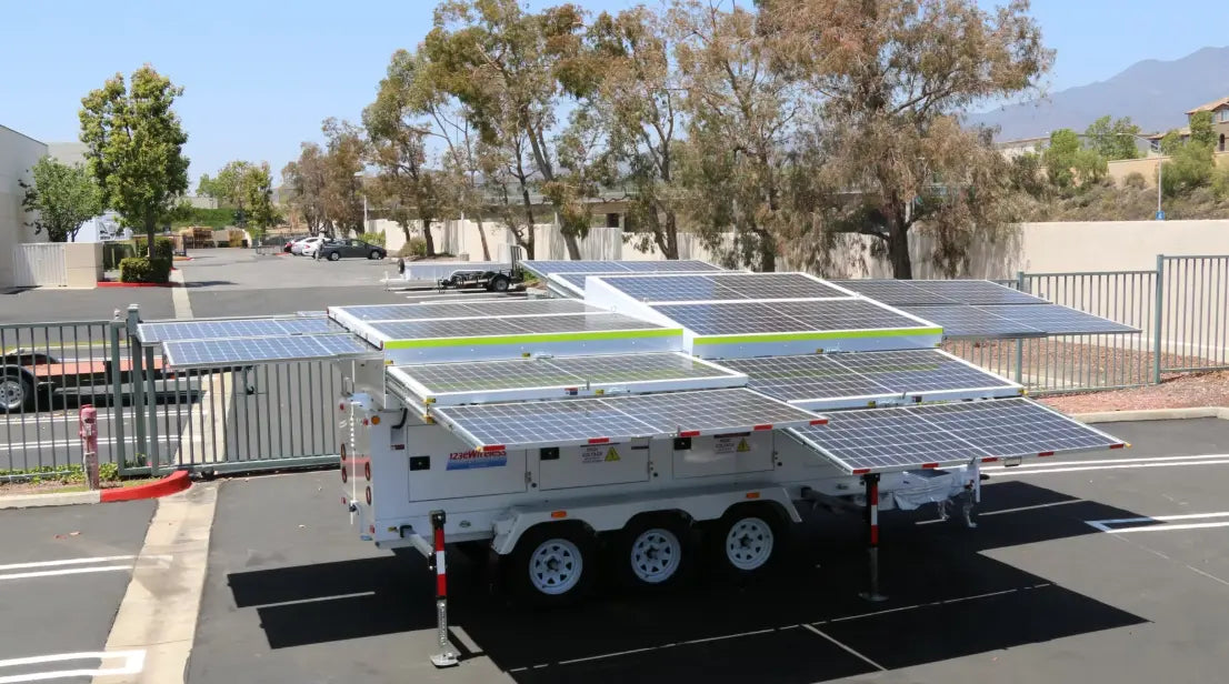 7.2kW Smart Solar Power Generator Solar Cellz USA