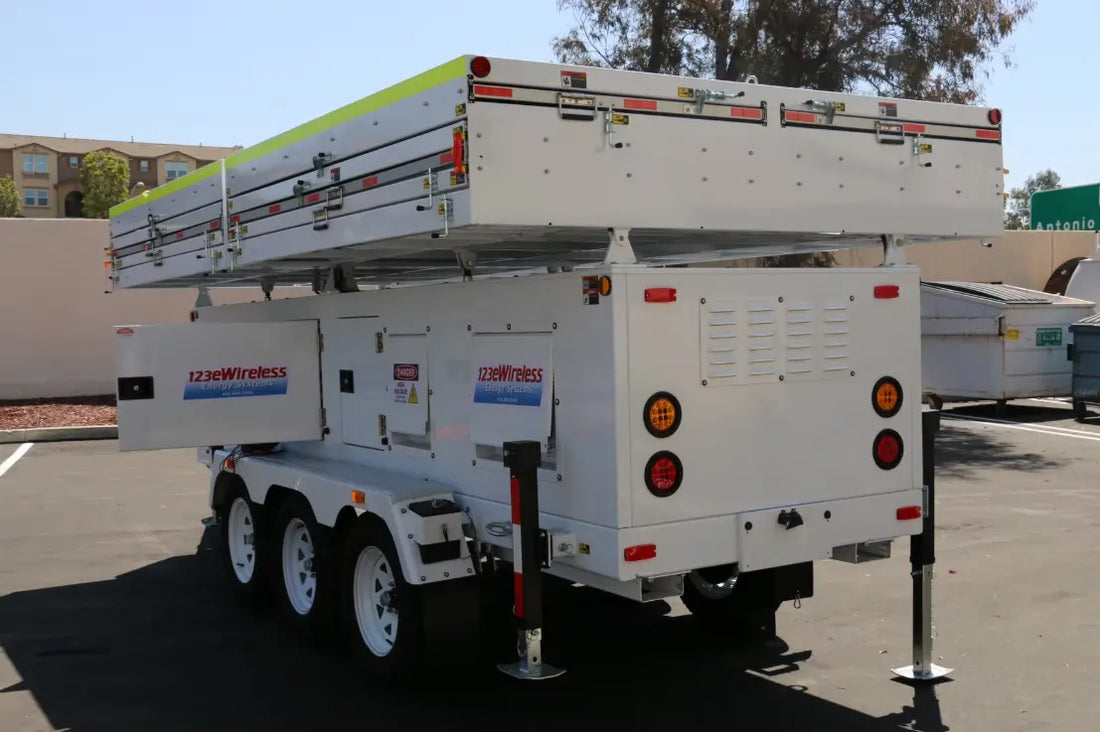 7.2kW Smart Solar Power Generator Solar Cellz USA