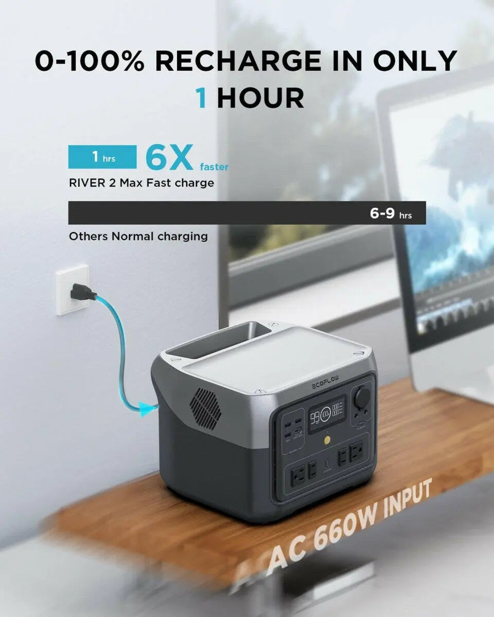 EcoFlow River 2 Max 512 Wh Portable Power Station.