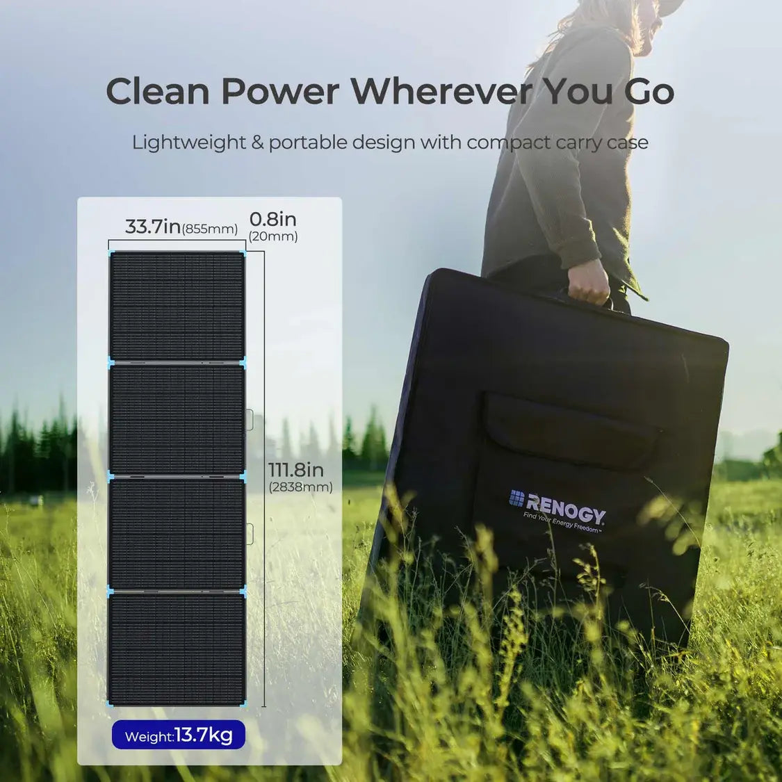 Renogy 400W Lightweight Portable Solar Suitcase Solar Cellz USA