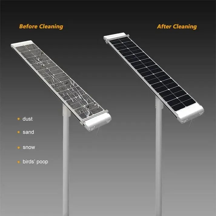 10,000W Commercial Solar Street Light – All-In-One | 6500K Cool White | Self-Cleaning Solar Cellz USA