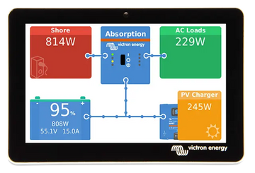 Victron GX Touch Display for Cerbo GX (50 & 70)