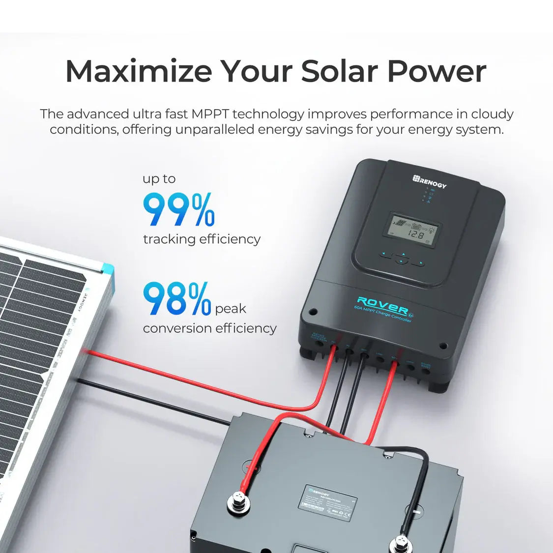 Rover 60 Amp MPPT Solar Charge Controller Solar Cellz USA