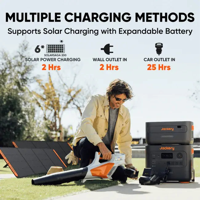 Jackery Explorer 2000 Plus Portable Power Station Solar Cellz USA