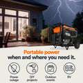 Generac GP6500 Portable Generator with CO-Sense™ Technology - Solar Cellz Inc