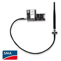 SMA Piggy-Back with Ethernet Communication.